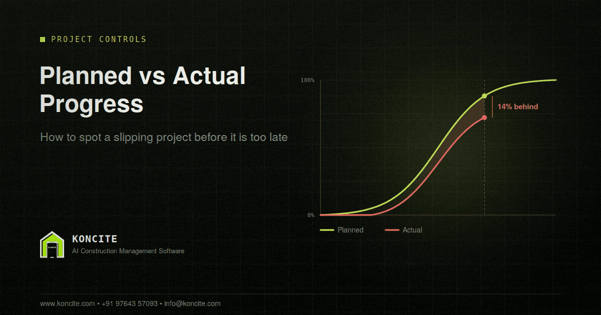 Planned vs Actual Progress in Construction: How to Spot a Slipping Project Early