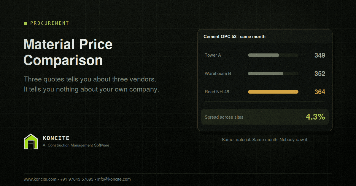 Construction Material Price Comparison: How to Stop Paying Three Rates for the Same Cement